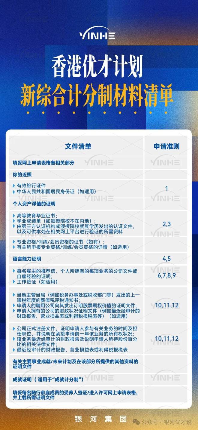 025有变香港优才移民条件利弊适合人群解读PP电子免费试玩模拟器香港人才引进计划2(图2)