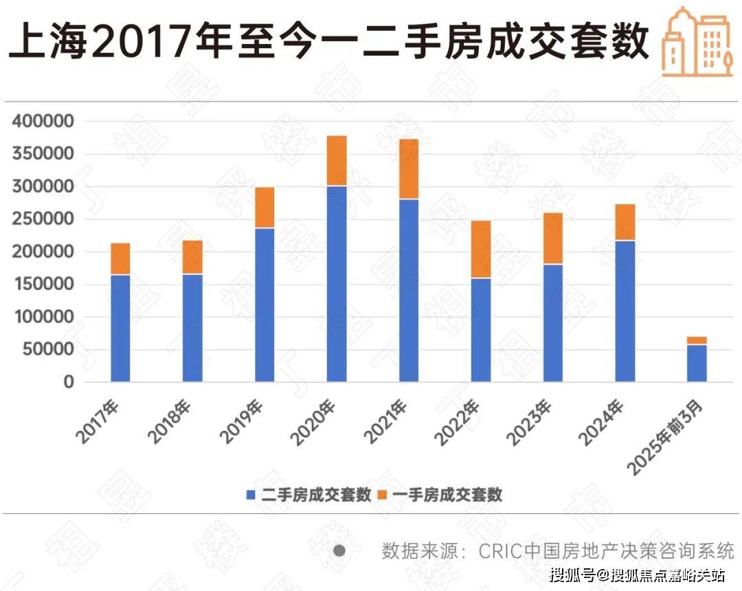 盘欢迎您-小区环境-户型-价格-地址-楼盘详情-周边配套-售楼处电话-交房时间PP电子游戏祥和王宫(售楼处)首页网站-​祥和王宫销售中心(营销中心)-​楼(图4)