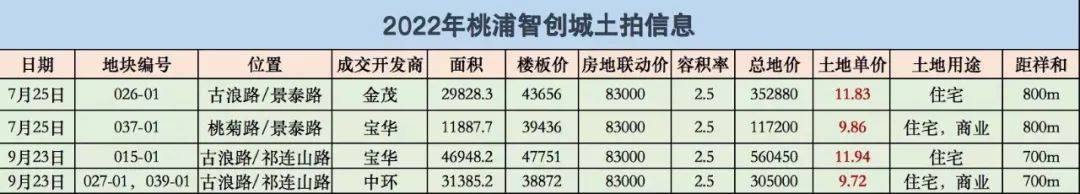 盘欢迎您-小区环境-户型-价格-地址-楼盘详情-周边配套-售楼处电话-交房时间PP电子游戏祥和王宫(售楼处)首页网站-​祥和王宫销售中心(营销中心)-​楼(图10)
