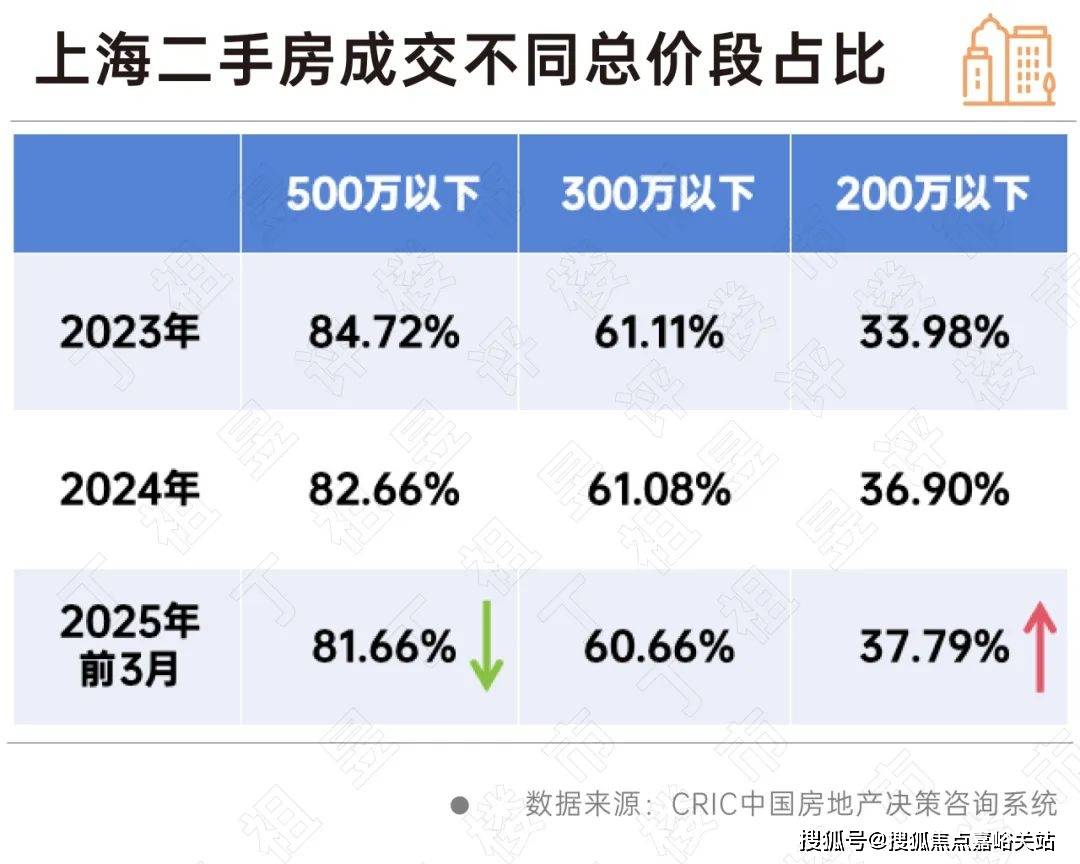 盘欢迎您-小区环境-户型-价格-地址-楼盘详情-周边配套-售楼处电话-交房时间PP电子游戏祥和王宫(售楼处)首页网站-​祥和王宫销售中心(营销中心)-​楼(图20)